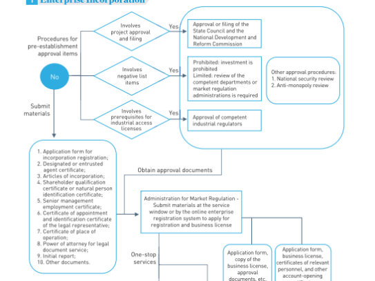  Comprehensive Guide to PPP Loan Fraud Investigation: Understanding the Process and Consequences