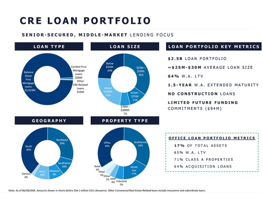  Unlocking Savings: How to Find the Best Refinance Auto Loan Rate in 2023