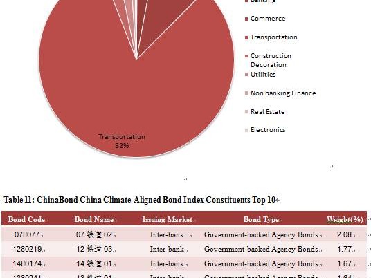  Unlocking Financial Opportunities: A Comprehensive Guide to the National Finance Loan Center